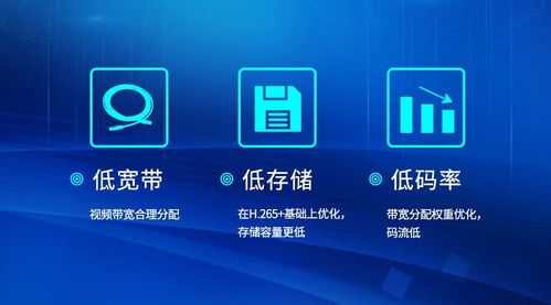 巨峰科技AI摄像机新品ER-HR红外系列面市 智能感知，更懂黑夜