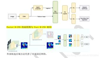 zz 以智能技术变革未来