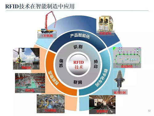 智能制造技术与应用（下） 赋能未来的核心智能技术